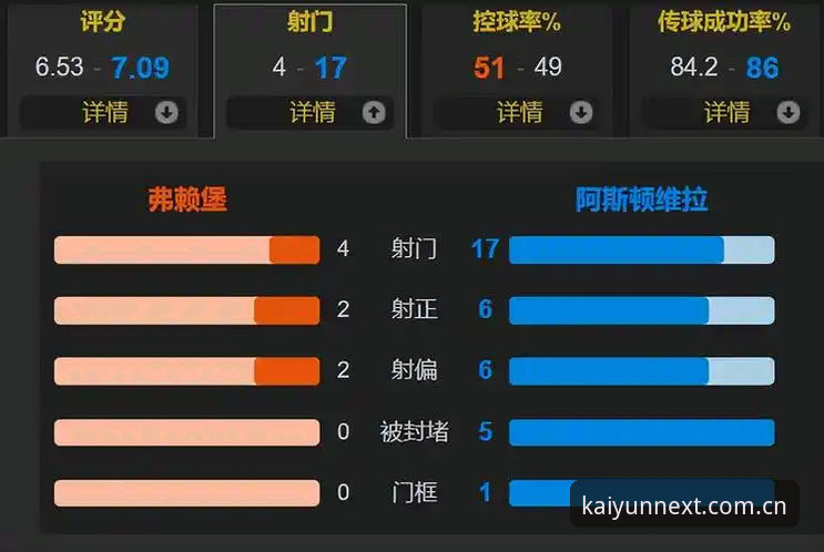 阿斯顿维拉欧联杯夺冠全记录：开云体育新平台赛事回放操作教程